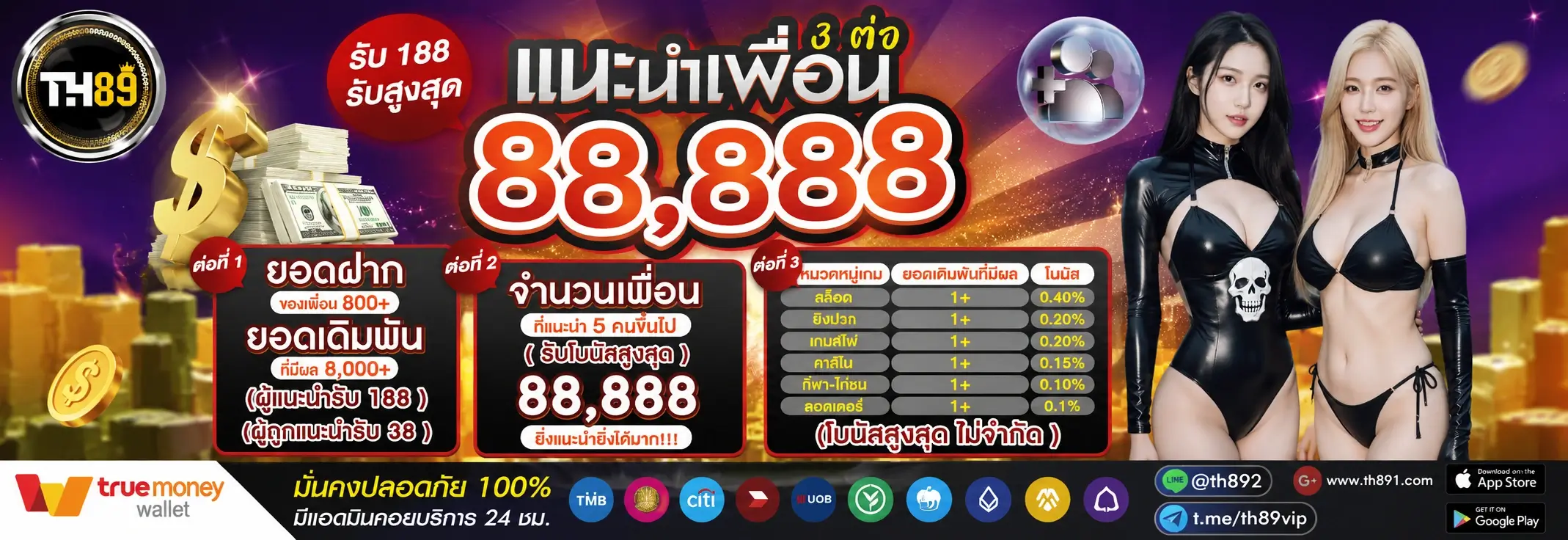 โปรโมชั่น gpro168 3