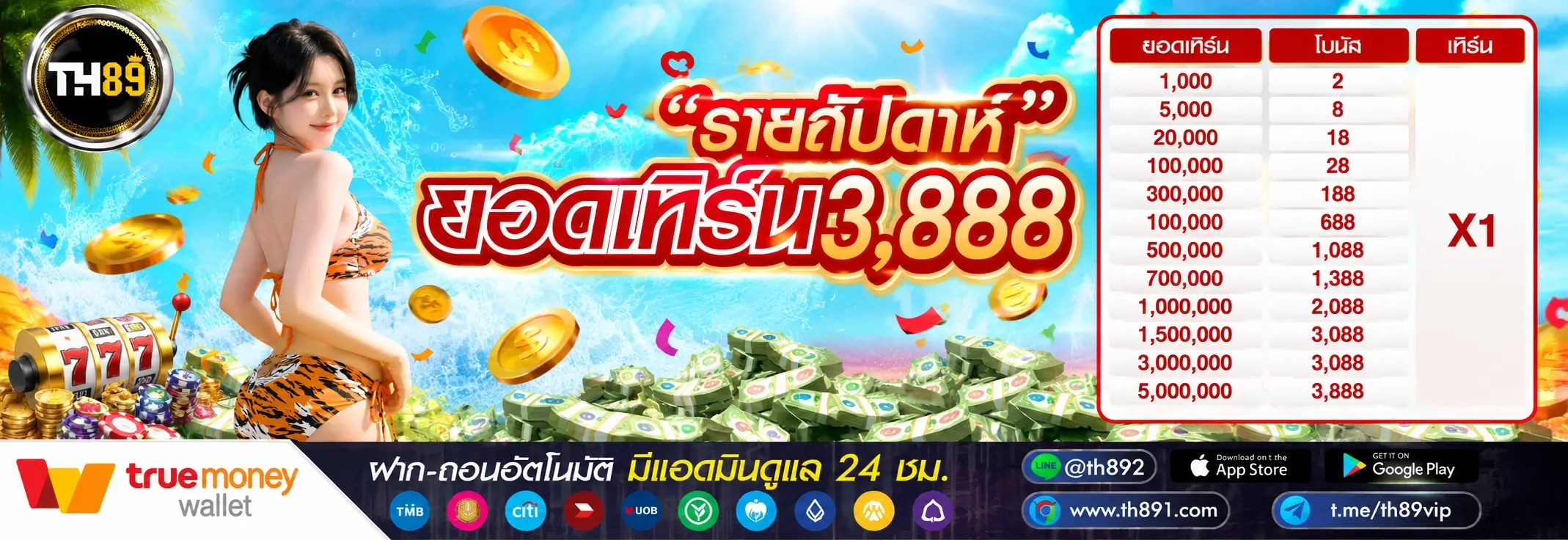 โปรโมชั่น gpro168 1